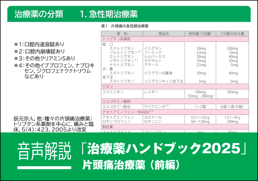音声解説｜治療薬ハンドブック2025［片頭痛治療薬（前編）］
